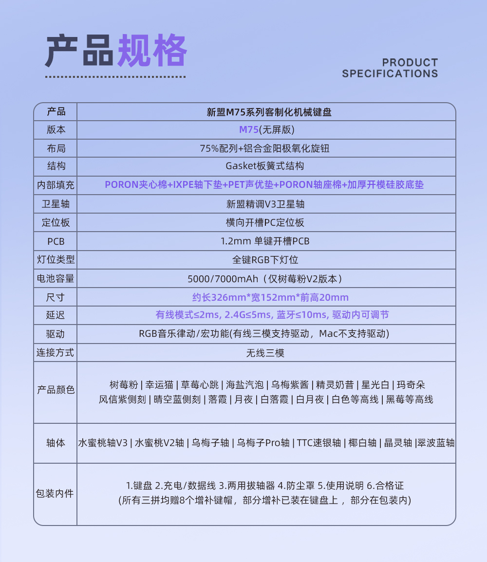 m75商详优化--恢复的_03.jpg
